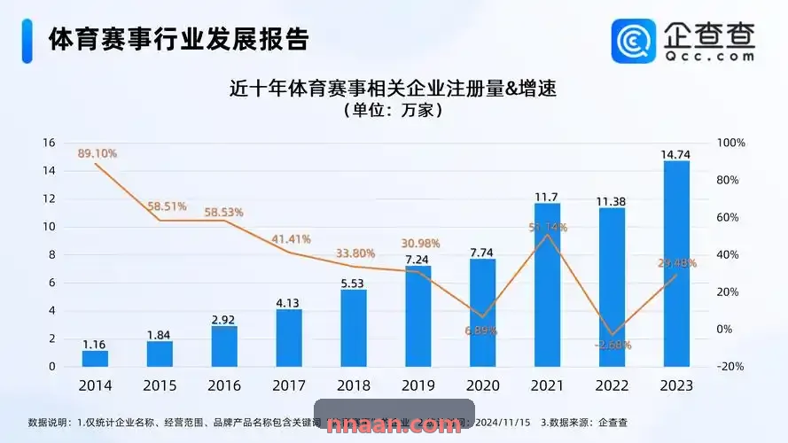 九游NINEGAME孵化项目像素守护者