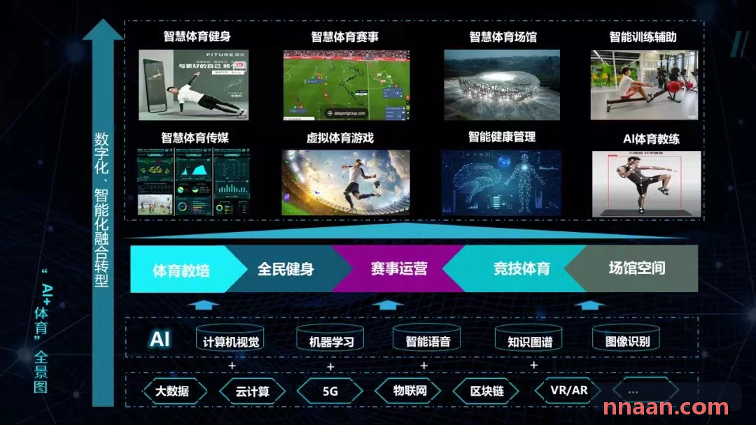 九游NINEGAME空间音频工程