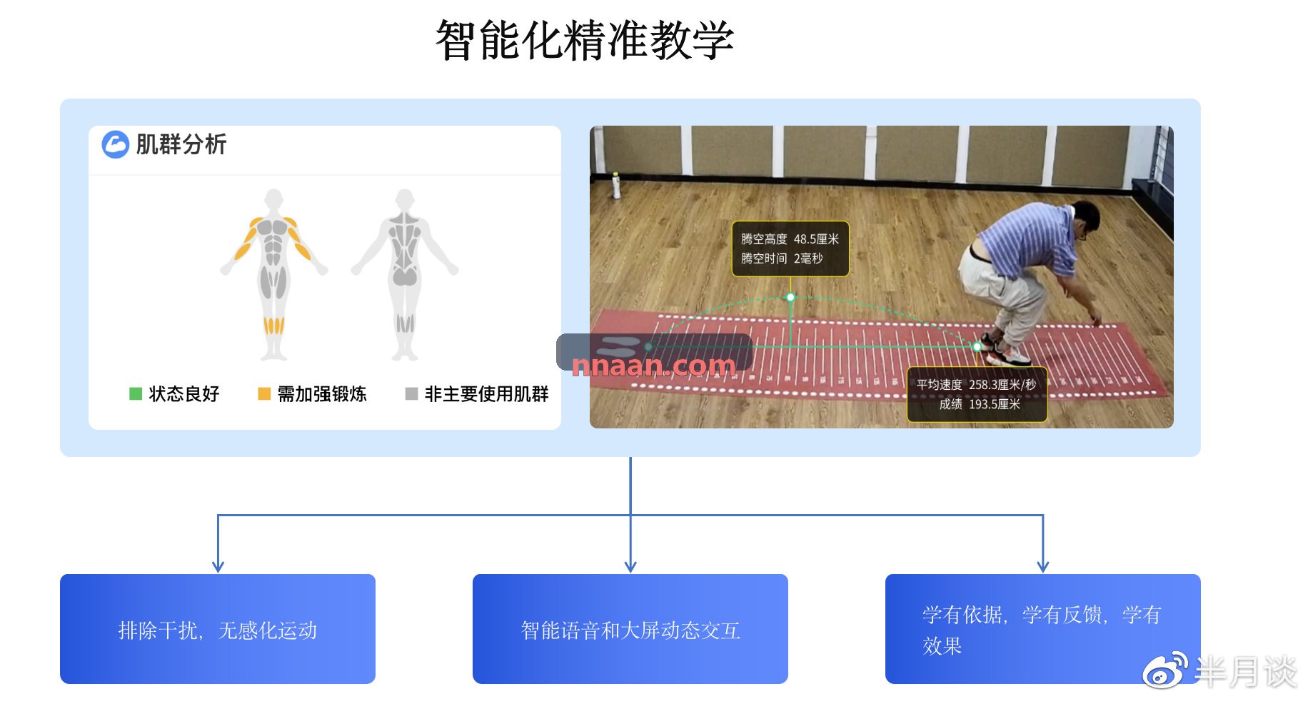 九游NINEGAME专访工作室现场